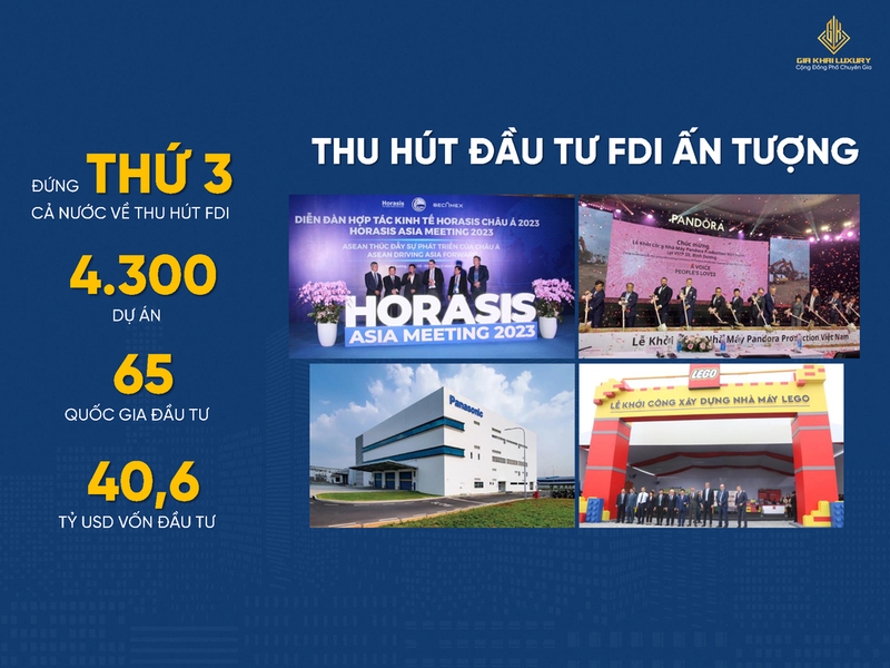 Bình dương dẫn đầu FDI cả nước